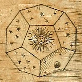 Kepler dodecahedron woodcut from Harmonices Mundi 1619